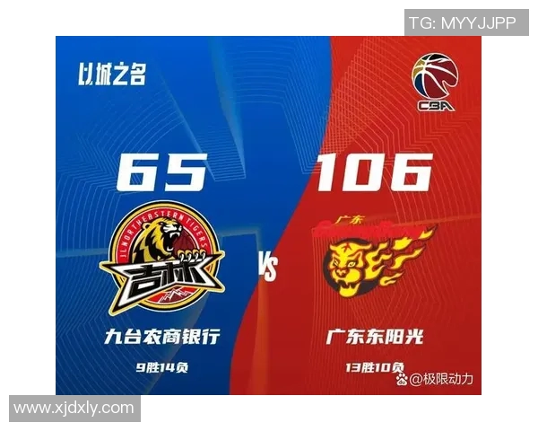 CBA激战四川队对决广州队精彩瞬间回顾与赛后分析